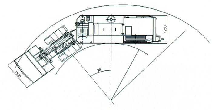 鏟運機(jī)拐彎示意圖
